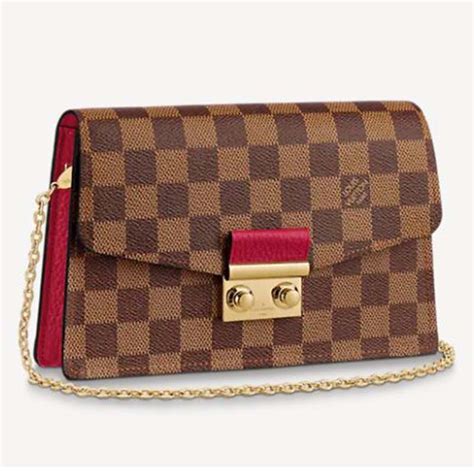 louis vuitton croisette wallet|louis vuitton wallet for sale.